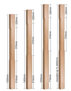 ลูกกรงไม้หมุน (เปิด/สี่เหลี่ยม) - Product Image 6