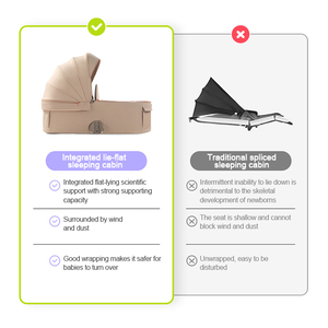 Asiento <span class=keywords><strong>de</strong></span> coche <span class=keywords><strong>para</strong></span> cochecito 3 en 1 <span class=keywords><strong>de</strong></span> Alta Vista, compatible, ligero, cómodo, fácil <span class=keywords><strong>de</strong></span> plegar, multifunción - Product Image 6