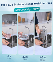 Système de filtration d'eau sans réservoir intelligent 1200 GPD sous évier avec rappel de durée de vie du filtre, pour usage domestique et hôtelier
