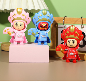 Juguetes <span class=keywords><strong>de</strong></span> plástico <span class=keywords><strong>de</strong></span> dibujos animados, muñecas <span class=keywords><strong>de</strong></span> la Ópera <span class=keywords><strong>de</strong></span> Sichuan con rostros intercambiables, juguetes <span class=keywords><strong>de</strong></span> marionetas <span class=keywords><strong>de</strong></span> <span class=keywords><strong>sombra</strong></span> <span class=keywords><strong>de</strong></span> la Ópera <span class=keywords><strong>de</strong></span> Pekín al por mayor - Product Image 6