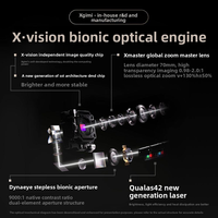 Projecteur laser XGIMI X50 Ultra Max 7000 ANSI Lumens HIFI Stéréo 4K UHD natif pour cinéma maison
