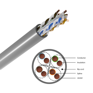 Hilink <span class=keywords><strong>สาย</strong></span>เคเบิลเครือข่ายในร่มกลางแจ้ง23AWG แจ็คเก็ต CCA PVC <span class=keywords><strong>CAT6</strong></span> 1000FT <span class=keywords><strong>สาย</strong></span>แลนทองแดงเปลือย305เมตร - Product Image 2
