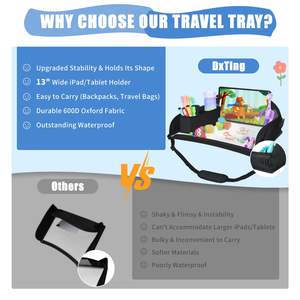 Échantillon gratuit Plateau de voyage pliable pour enfants avec tableau effaçable à sec et porte-tablette - Organisateur de siège auto et bureau pour tout-petits pour les voyages en voiture - Product Image 6