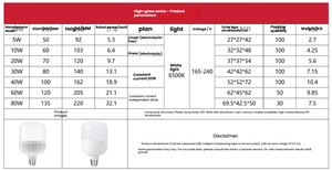 Bombilla LED de bajo consumo para venta al por mayor, tipo globo, base E27, ultrabrillante, corriente constante, protección ocular, CRI 90 - Product Image 5