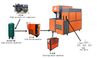 Machine de soufflage manuelle à faible consommation d'énergie pour le recyclage des PET, machine de moulage par étirage-soufflage semi-automatique pour l'industrie de l'eau minérale