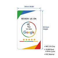 Kartu Tap NFC PVC Putih Grosir untuk Ulasan Google, Kartu Kode QR Portabel untuk Umpan Balik Sosial, untuk Hotel, Toko, dan Layanan