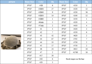 Shunfa-Peluca <span class=keywords><strong>de</strong></span> <span class=keywords><strong>cabello</strong></span> natural <span class=keywords><strong>para</strong></span> hombres, <span class=keywords><strong>cabello</strong></span> sintético con encaje completo - Product Image 3