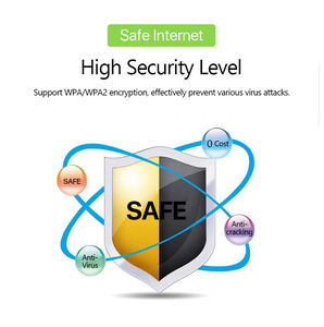 เราเตอร์พกพา 4G LTE รุ่น MF880 H807 สำหรับใช้ในรถยนต์ ฮอตสปอตพกพา ปลดล็อคช่องใส่ซิม ความเร็ว 150Mbps สำหรับประเทศไทย - Product Image 5