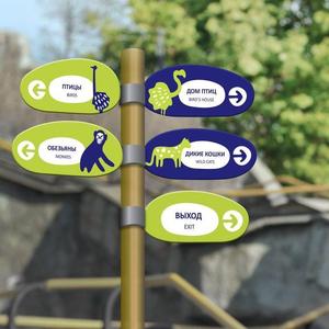 Tùy chỉnh kinh doanh pylon dấu hiệu trung tâm mua sắm ngoài trời hộp Đèn Bảng hiển thị cách tìm kiếm dấu hiệu quảng cáo pylon signage - Product Image 2