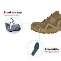 Bottes tactiques imperméables antidérapantes industrielles antistatiques Nouveau design pour les saisons d'hiver, d'été et d'automne