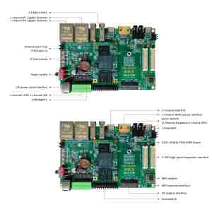 Carte de développement FPGA ZYNQ 7000 SOC XC7Z020 MLK-F3P-CZ02 avec OS DDR3 512 Mo EMMC 16 Go pour communication haute vitesse MLK-F3P-CZ02-7010 - Product Image 3