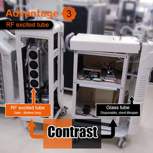 10600nm Falten entferner Vaginal straffung Co2 Fractional Laser zur Haut verjüngung Fractional Co2 Laser Machine - Product Image 4