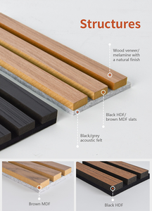 Paneles acústicos de listones de madera OEM WINEGO Panel acústico de pared de chapa de madera Panel acústico de madera con acabado natural - Product Image 3
