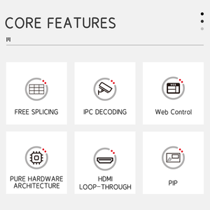 Bộ xử lý nối và giải mã Ethernet 4K60 Gigabit Bộ xử lý điều khiển đầu vào luồng <span class=keywords><strong>IP</strong></span> Bộ giải mã NVR Bộ giải mã giám sát an ninh bản đồ điện tử - Product Image 6