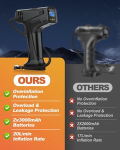 Mini taille facile Portable multifonction vélo pompe électrique pompe à Air batterie 12V cordon voiture pneu compresseur d'air pompe - Product Image 2