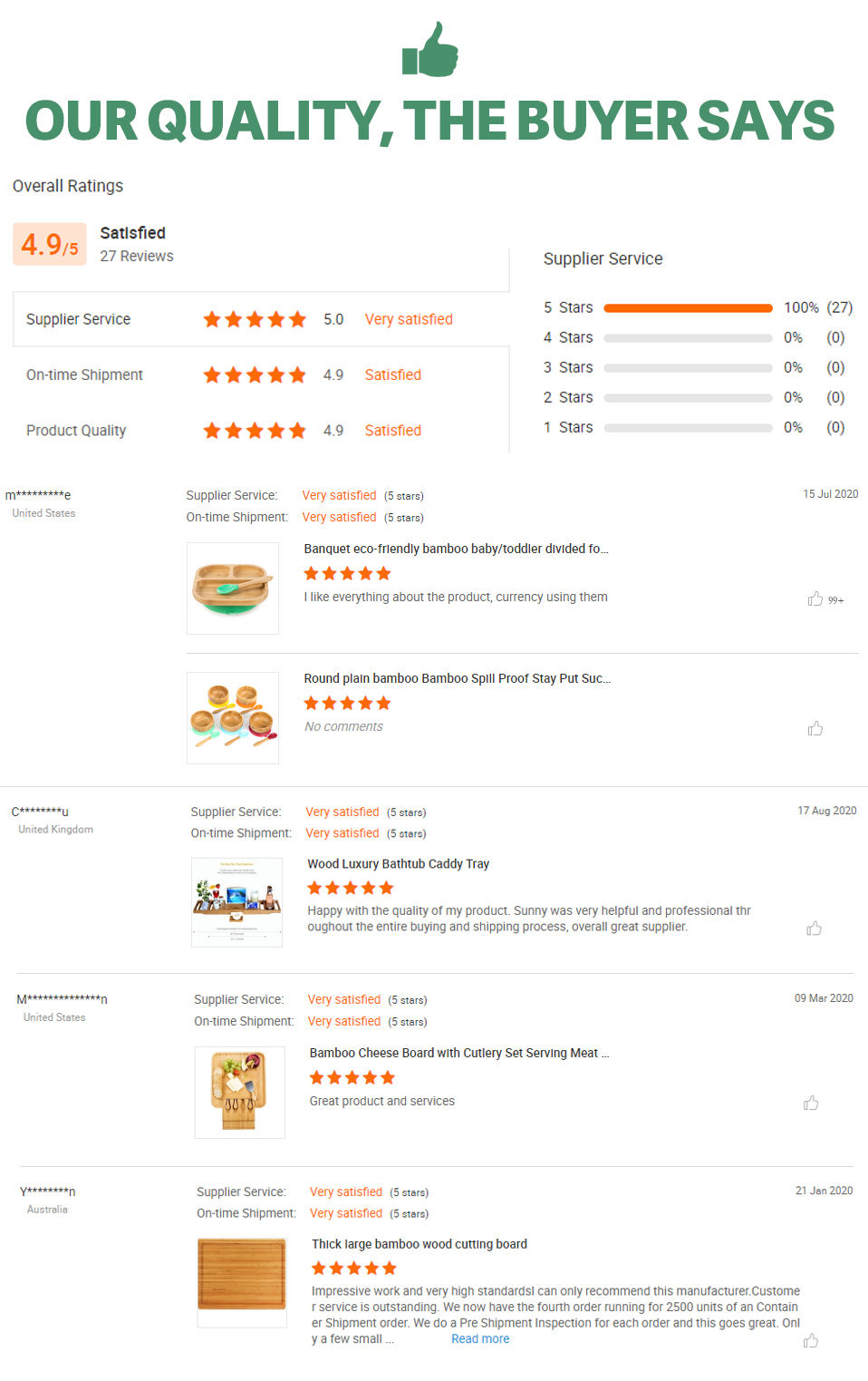 How to Choose the Best Bamboo Plant Stand: A Complete Buying Guide