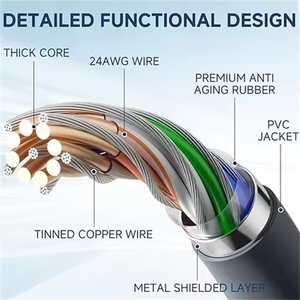 Kit de Câbles de Communication Starlink Étanche XXD V4 Gen3, pour Transfert de Données Haute Vitesse, Extérieur-Intérieur - Product Image 6