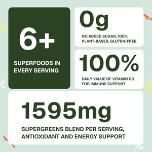 OEM/ODM Private Label Super Fruits& Greens <b>Gummies</b>, <b>Vitamin</b> <b>B12</b>, <b>Vitamin</b> B3 Gluten-Free Super Fruits& Greens <b>Gummies</b> - Product Image 4