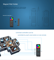 Télécommande sans fil 2,4 GHz RS4 à 4 zones RGB/RGBW avec variateur d'intensité pour éclairage domestique intelligent, réglage des couleurs et molette tactile