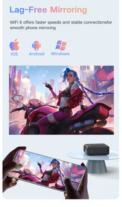 Proyector de Cine en Casa Portátil LED Full HD Android LT2 2024, 4K 1080p con WIFI, 3D, <span class=keywords><strong>440</strong></span> Lúmenes, 2G RAM - Product Image 3