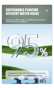 Système de culture hydroponique vertical à 7 étages, serre intérieure, équipement de culture sans sol pour plantes et légumes - Product Image 2