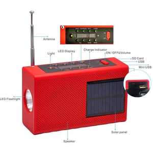 Radio Portátil Mini de Plástico con Interfaz USB y Pantalla Digital para Ejercicios Matutinos de Personas Mayores - Product Image 1
