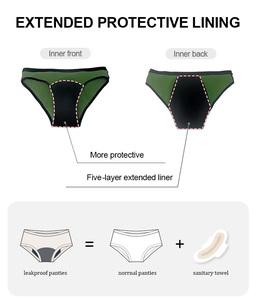 Braguitas Menstruales para Mujer, Flujo Abundante, 5 Capas, a Prueba de Fugas, 100% Algodón Natural, Personalizables al por Mayor, OEM ODM - Product Image 3
