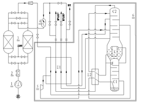 औद्योगिक तरल ऑक्सीजन उत्पादन संयंत्र क्रायोजेनिक वायु पृथक्करण संयंत्र छोटे आर्गन जनरेटर - Product Image 5