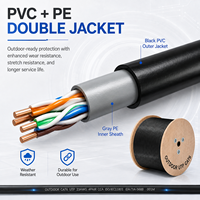 Cable CAT6 de 1 Gbps y 250 MHz para Exteriores, con Cubierta de PVC Negra, Cable Ethernet LAN con Conductor CCA y Separador Cruzado para Router y Switch de Red