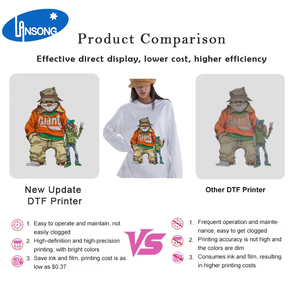 Impresora DTF A3 en Oferta con Agitador de Polvo, Horno y Plancha de Calor <span class=keywords><strong>para</strong></span> Impresión de Camisetas sin Costuras y Transferencia de Calor - Product Image 2