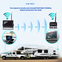 Système de caméra de camion sans fil HD720P
