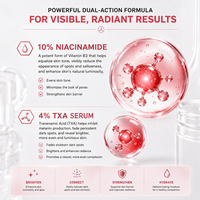 Sérum Correcteur Anti-Taches Acnéiques à Marque Blanche NIACINAMIDE 10% + TXA 4% pour Estomper Efficacement la Mélanine
