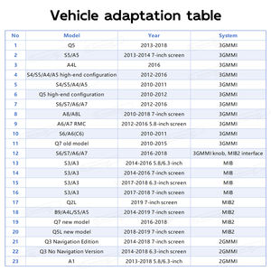 Module d'interface décodeur sans fil <span class=keywords><strong>Apple</strong></span> <span class=keywords><strong>CarPlay</strong></span> et Android personnalisé en gros A1 <span class=keywords><strong>Q3</strong></span> MMI 2G 3G pour <span class=keywords><strong>Audi</strong></span> A1Q3 2013 - 2018 - Product Image 5
