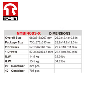 <strong>Torin</strong> NTBI4003-X <strong>Toolbox</strong>, Customizable in Color, Appearance, and Capacity - Product Image 2