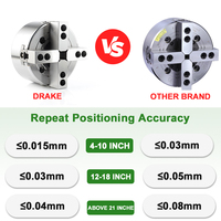 YK4-12 Adaptateur de mandrin universel pour tour, mandrin creux à 4 mors, mandrin hydraulique pour machine, mandrin CNC pour tour, mandrin CNC hydraulique 6 pouces