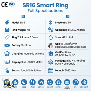 Bague connectée avec écran LED, moniteur de fréquence cardiaque, d'oxygène sanguin et de sommeil, contrôle de caméra à distance, suivi de la santé et du fitness, portable - Product Image 2