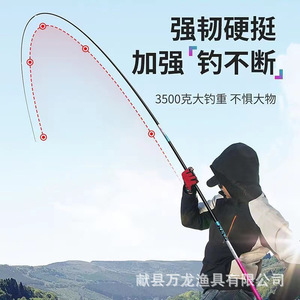 Ice Blue Pink Telescopic Fishing Rod 4M Carbon Fiber Ultra Light Medium Fast Action For Freshwater Stream Fishing - Product Image 3