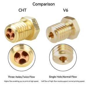 Accesorios para Impresora 3D de Alta Velocidad, <span class=keywords><strong>Boquilla</strong></span> CHT Clonada de 0.2mm 0.3mm 0.4mm 0.5mm, <span class=keywords><strong>Boquilla</strong></span> de Latón <span class=keywords><strong>E3D</strong></span> <span class=keywords><strong>V6</strong></span> de Alto Flujo Resistente al Desgaste de 1.75mm - Product Image 2