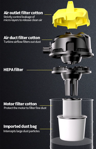 Aspirador seco 1800w 구리 와이어 브러시 모터 상업용 먼지 수집 220V 세차장을위한 단상 진공 청소기 - Product Image 3
