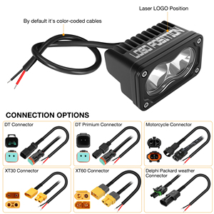 Nouveau phare LED étanche IP68 20W à large plage de tension 12V 48V, design Baja, combo de conduite, connecteur Juliet, pour vélos électriques - Product Image 5