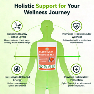 Té de Hierbas Orgánicas Naturales para el Control del Azúcar en la Sangre, Apoyo al Equilibrio, Salud y Bienestar Diario - Product Image 3