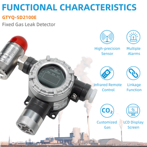 SHIELD Sabit Gaz Dedektörü LCD Ekran Sesli-Işıklı Alarm Gaz Alarm Sistemi Gaz Dedektörü Noktasal Tip CO2 H2S Nh3 SO2 CH4 için - Product Image 2