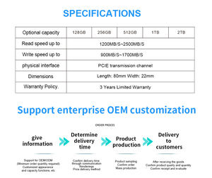 Ymeiton & OEM M.<span class=keywords><strong>2</strong></span> NVME SSD kecepatan tinggi, 2280 NVME 256G 512G SSD 1TB untuk Desktop Laptop Internal Solid State Disk M.<span class=keywords><strong>2</strong></span> NVME - Product Image 6