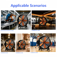 Ventilateur industriel mobile sur pied de 1,1 m (43,3 pouces) avec débit d'air de 23 000 m³/h, refroidissement longue distance de 50 m pour atelier et entrepôt