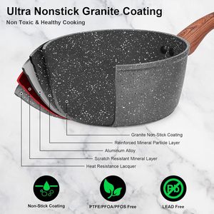 Wholesale Nonstick Pots and Pans <b>Set</b>, Granite <b>Cookware</b> <b>Set</b>, 8-piece Nonstick <b>Cookware</b> <b>Set</b> With <b>Induction</b> Base - Product Image 2