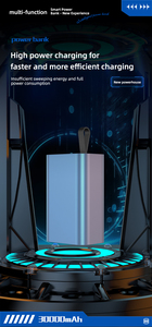 สำหรับ <span class=keywords><strong>Xiaomi</strong></span> ที่ชาร์จโทรศัพท์มือถือตั้งแคมป์ขนาด30000มิลลิแอมป์ต่อชั่วโมง USB แบบคู่แบบพกพา22.5วัตต์ - Product Image 6