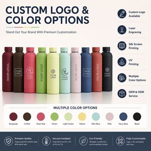 Hot Sale Customize Logo Stainless Steel Cup 500ml Water Bottle Double Wall Straight Vacuum <b>Flask</b> - Product Image 2