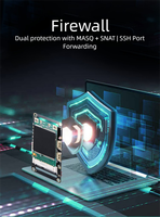 Módulo de Router WiFi Industrial Qualcomm 4G Cat 4, Precio de Fábrica, Puertos Ethernet Duales, Nano SIM, Interfaz TTL, Cámara IP, OpenWRT/Linux