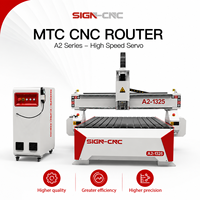 Máquina de Tallado de Madera de Alta Precisión 1325/1530/2030/2040, Máquina CNC de 3 Ejes, Máquina para Fabricar Puertas de Madera