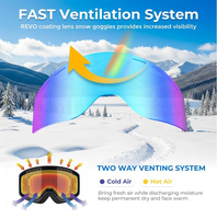 Lunettes de ski professionnelles YL SKI100 avec verres photochromiques, technologie polarisée, revêtement anti-buée pour hommes, femmes, adultes, sports de neige